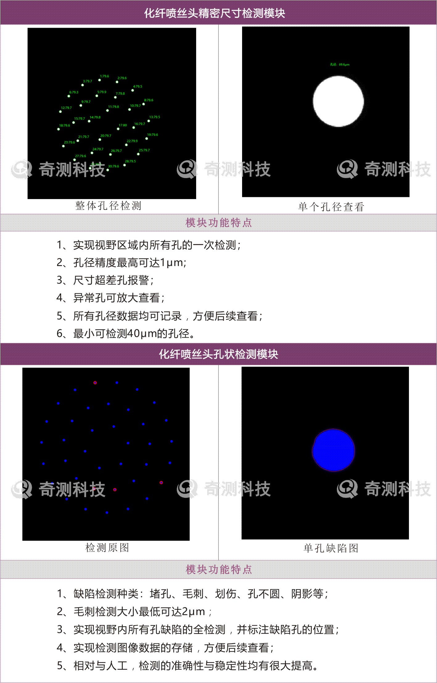 尺寸检测.jpg