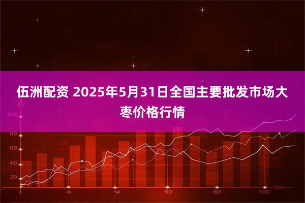 伍洲配资 2025年5月31日全国主要批发市场大枣价格行情