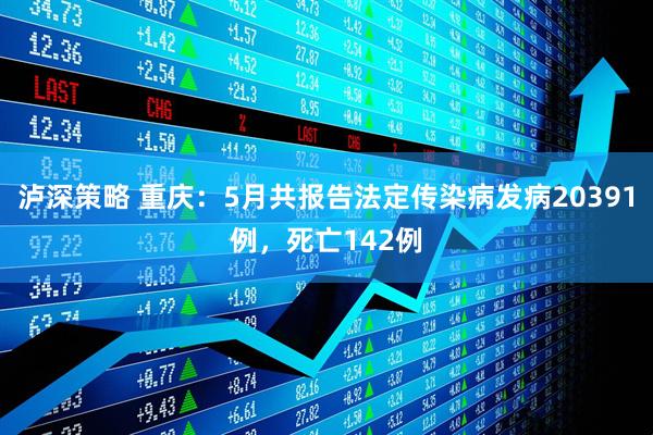 泸深策略 重庆：5月共报告法定传染病发病20391例，死亡142例